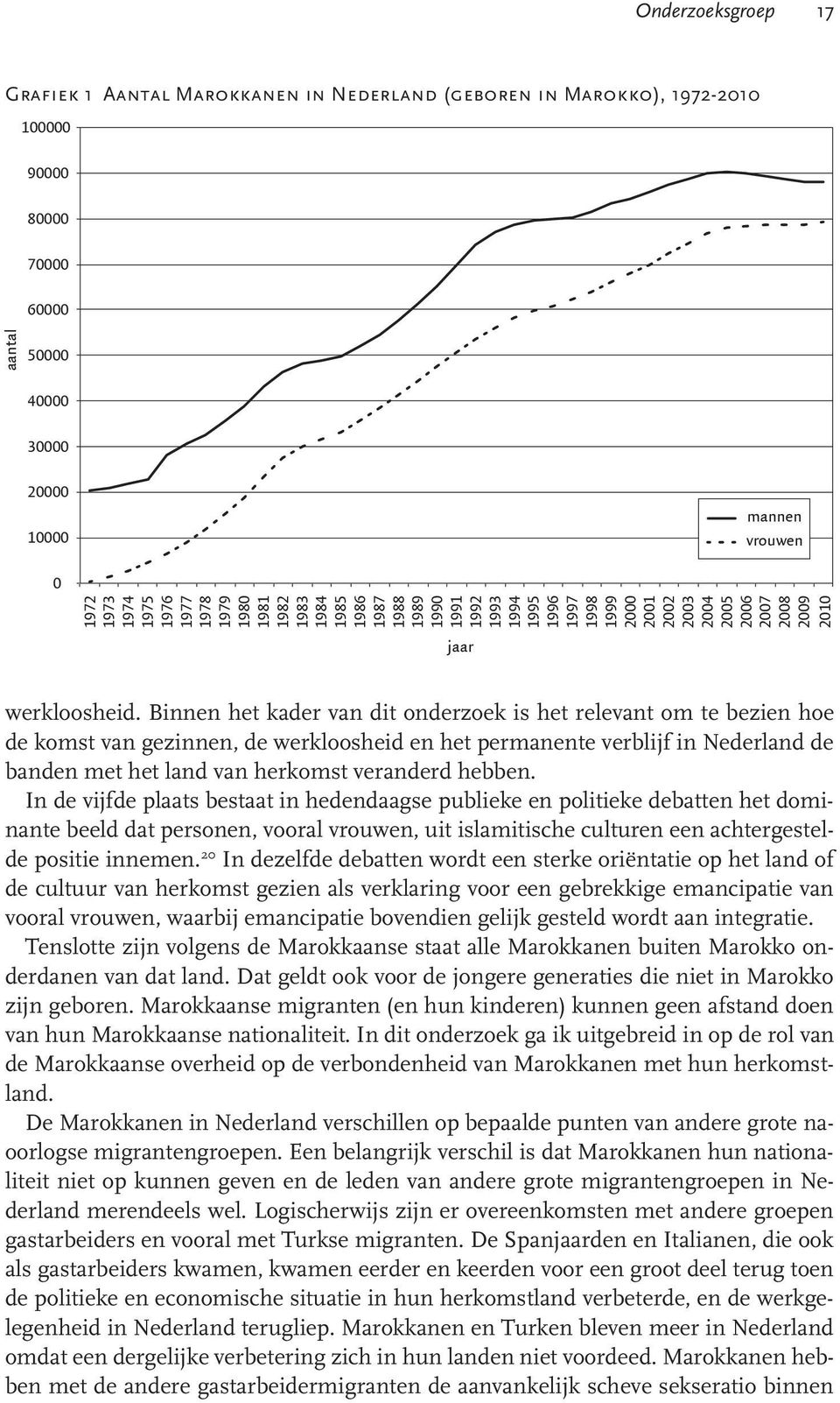 Binnen het kader van dit onderzoek is het relevant om te bezien hoe de komst van gezinnen, de werkloosheid en het permanente verblijf in Nederland de banden met het land van herkomst veranderd hebben.