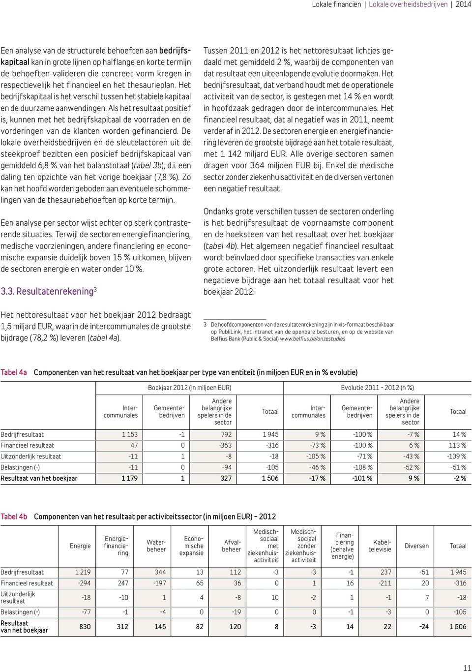 Als het resultaat positief is, kunnen met het bedrijfskapitaal de voorraden en de vorderingen van de klanten worden gefinancierd.