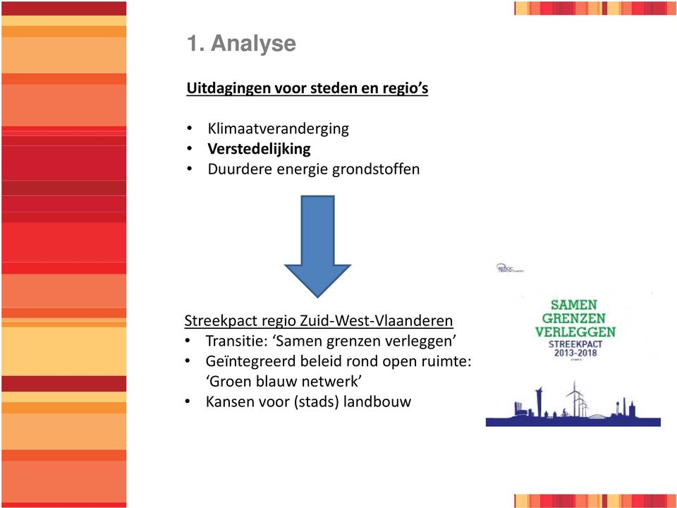 Zuid-West-Vlaanderen Transitie: Samen grenzen verleggen