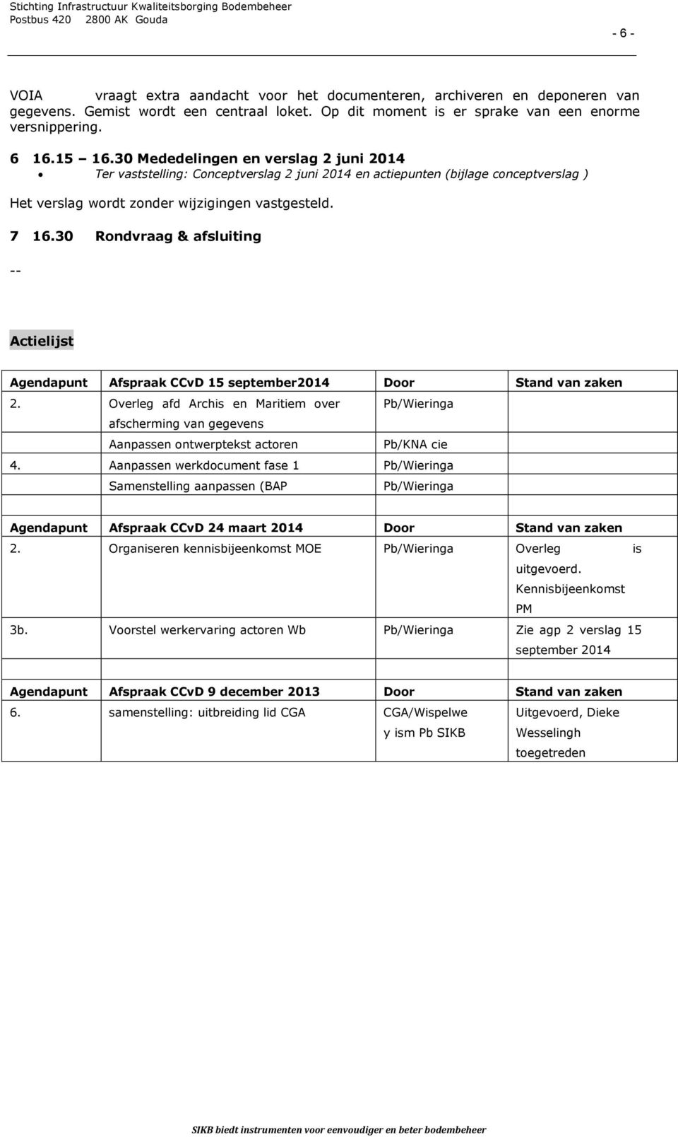 30 Rondvraag & afsluiting -- Actielijst Agendapunt Afspraak CCvD 15 september2014 Door Stand van zaken 2.