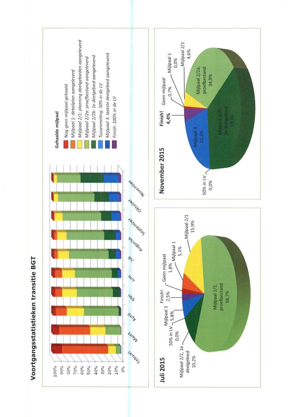 58% n ée L E šjgmaš3: cmtste deelgeöed aøngeeverd llšà š. 3% Q2 à 33 š> s SS út?..5 ma 5 Q 2: z gv 2; v gt v ~..~ çš?? èäš ~.Q ü QQ?