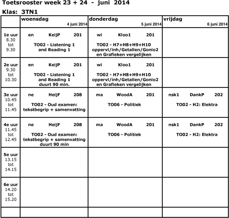 3e uur ne HeijF 208 ma WoodA 201 nsk1 DankP 202 TO02 - Oud examen: TO06 - Politiek TO02 - H2: Elektra tekstbegrip + samenvatting 4e