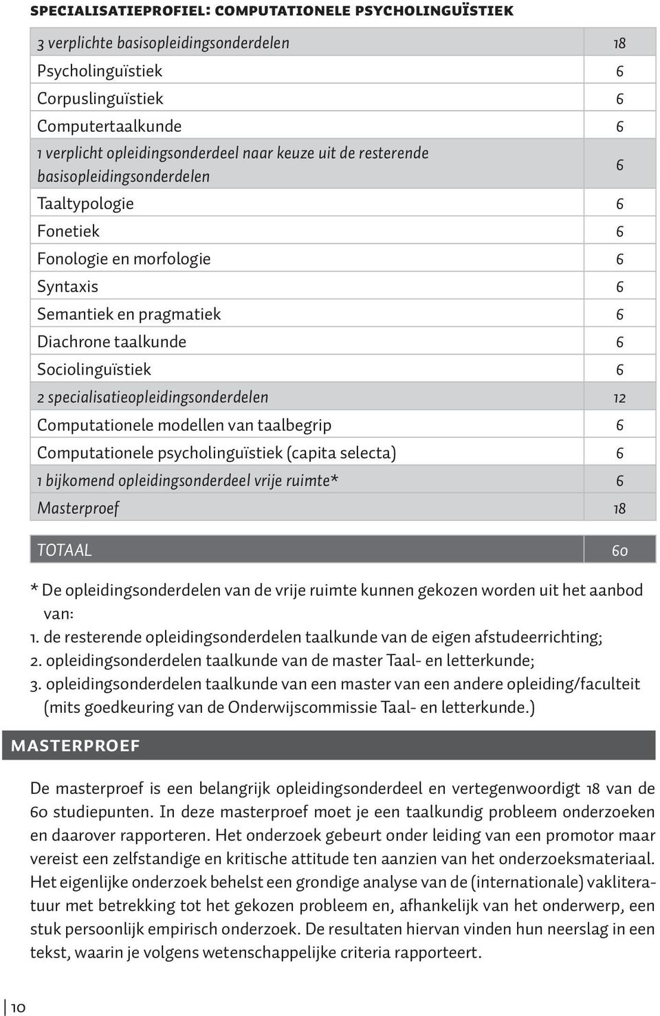 specialisatieopleidingsonderdelen 12 Computationele modellen van taalbegrip 6 Computationele psycholinguïstiek (capita selecta) 6 1 bijkomend opleidingsonderdeel vrije ruimte* 6 Masterproef 18 TOTAAL