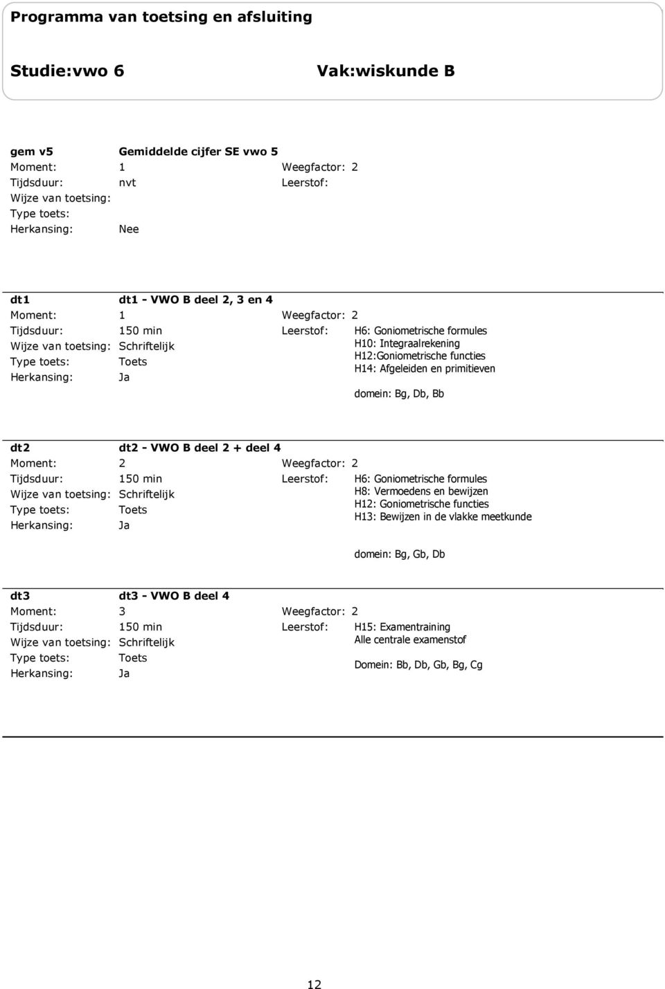 H6: Goniometrische formules H8: Vermoedens en bewijzen H: Goniometrische functies H: Bewijzen in de vlakke