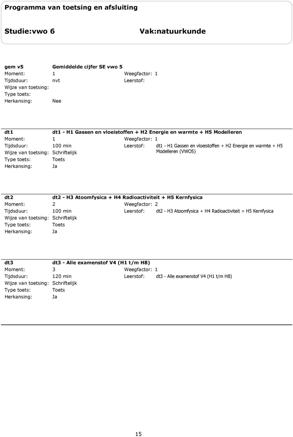 Atoomfysica + H4 Radioactiviteit + H5 Kernfysica 00 min dt - H Atoomfysica + H4