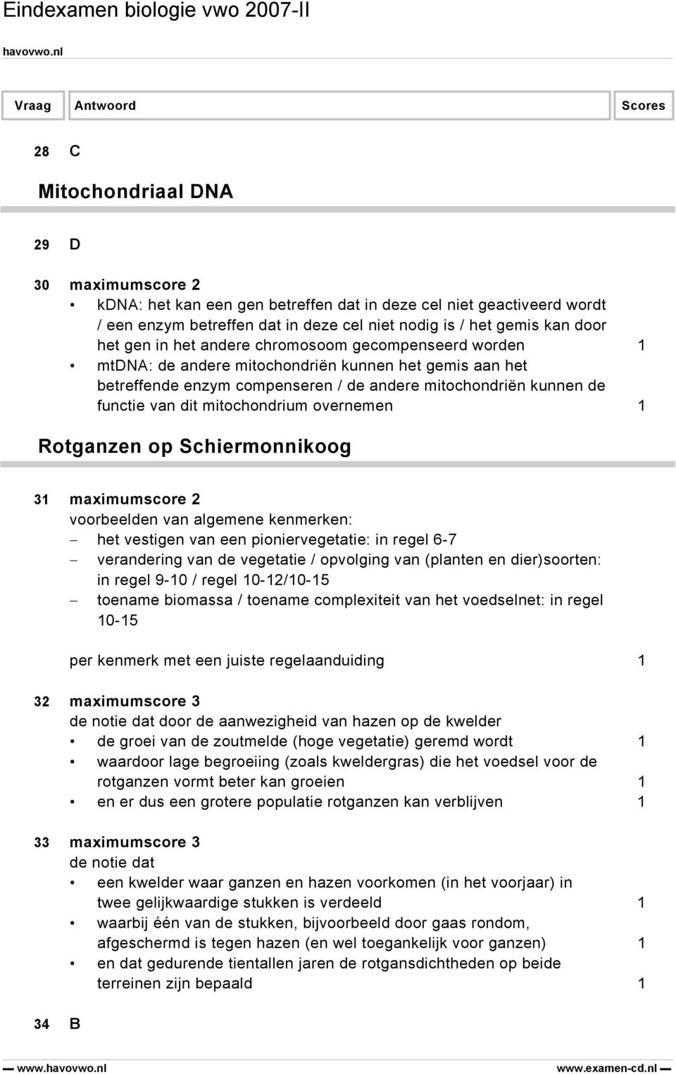 overnemen 1 Rotganzen op Schiermonnikoog 31 maximumscore 2 voorbeelden van algemene kenmerken: het vestigen van een pioniervegetatie: in regel 6-7 verandering van de vegetatie / opvolging van
