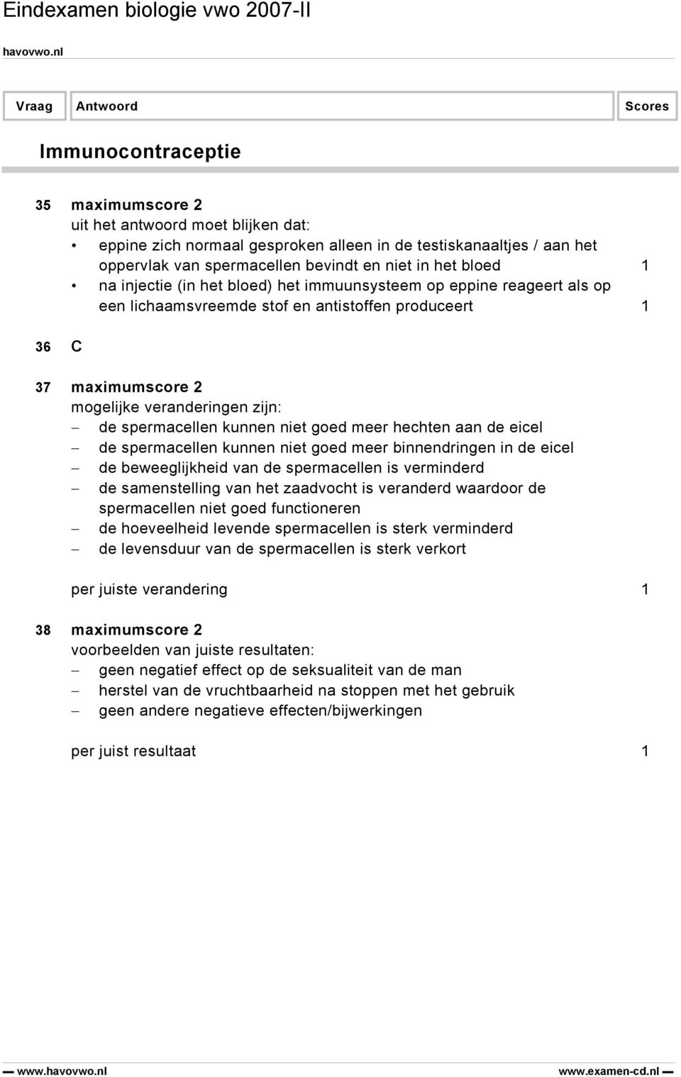 niet goed meer hechten aan de eicel de spermacellen kunnen niet goed meer binnendringen in de eicel de beweeglijkheid van de spermacellen is verminderd de samenstelling van het zaadvocht is veranderd