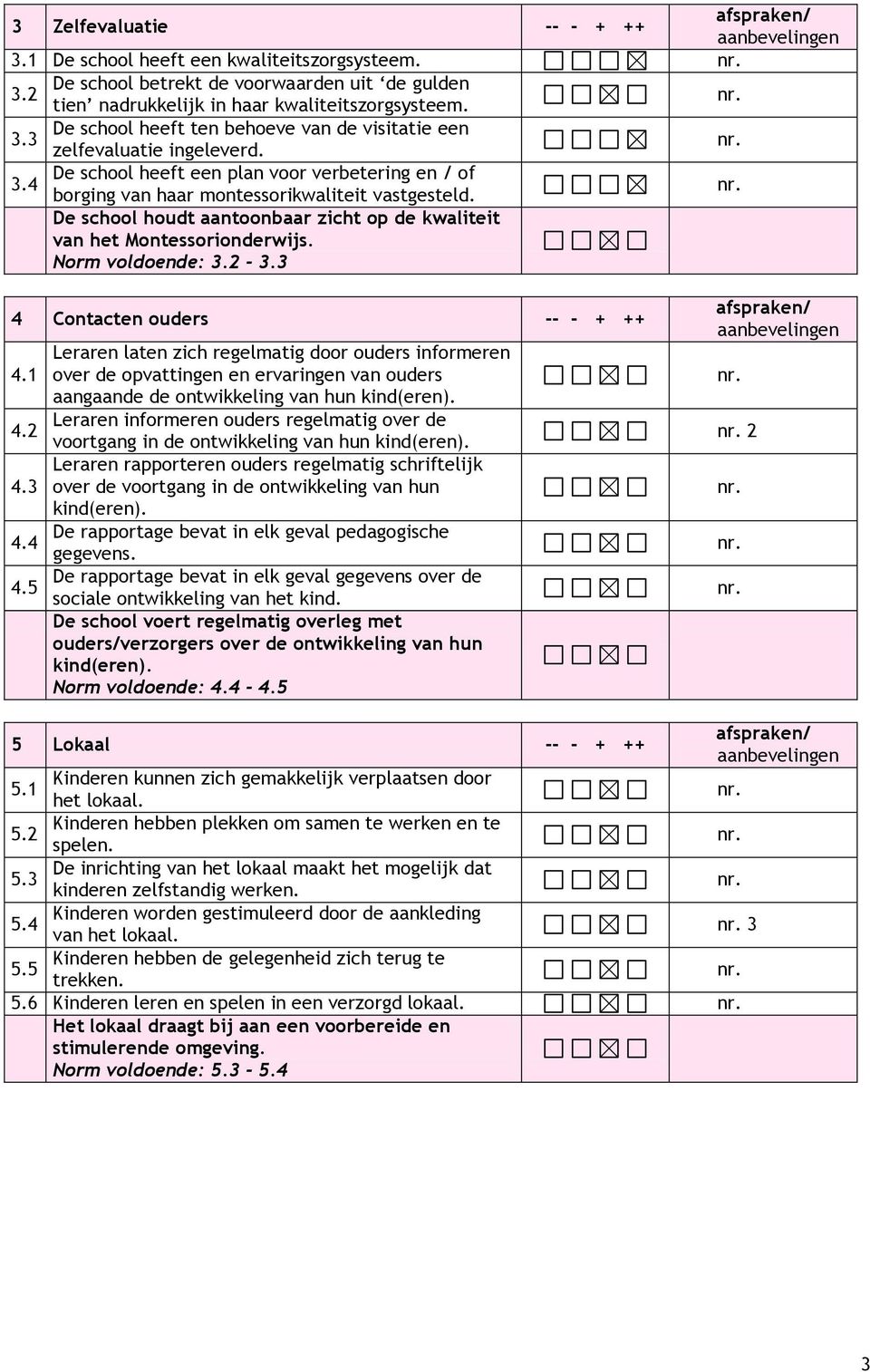 De school houdt aantoonbaar zicht op de kwaliteit van het Montessorionderwijs. Norm voldoende: 3.2-3.3 4 Contacten ouders -- - + ++ 4.1 4.2 4.3 4.4 4.