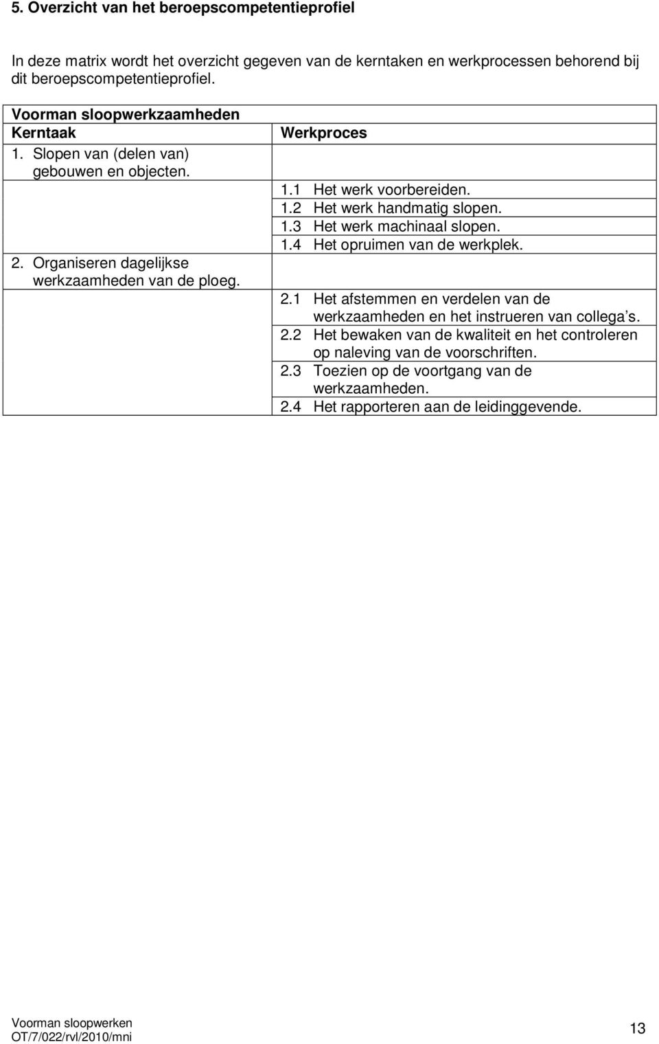 1.2 Het werk handmatig slopen. 1.3 Het werk machinaal slopen. 1.4 Het opruimen van de werkplek. 2.