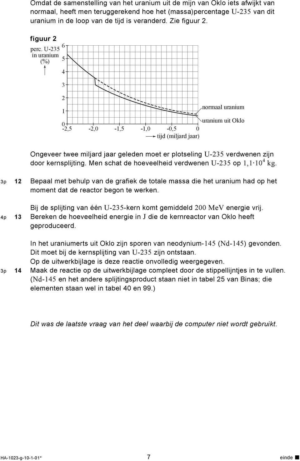 U-235 in uranium (%) 5 4 3 2 1 0-2,5-2,0-1,5-1,0-0,5 0 tijd (miljard jaar) normaal uranium uranium uit Oklo Ongeveer twee miljard jaar geleden moet er plotseling U-235 verdwenen zijn door