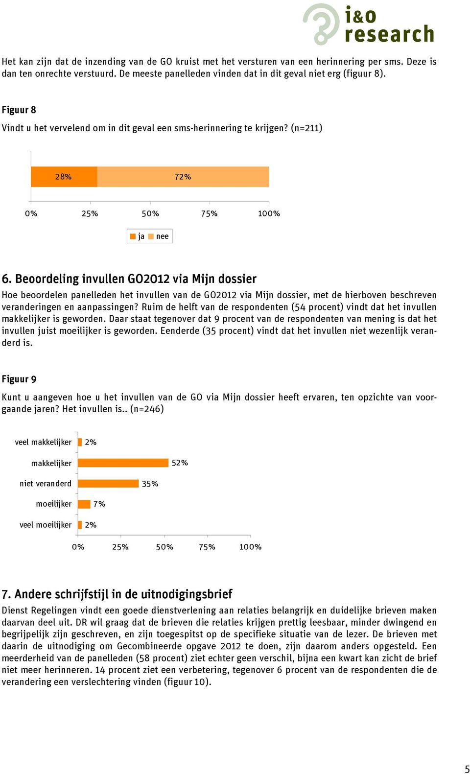 Beoordeling invullen GO2012 via Mijn dossier d Hoe beoordelen panelleden het invullen van de GO2012 via Mijn dossier, met de hierboven beschreven veranderingen en aanpassingen?