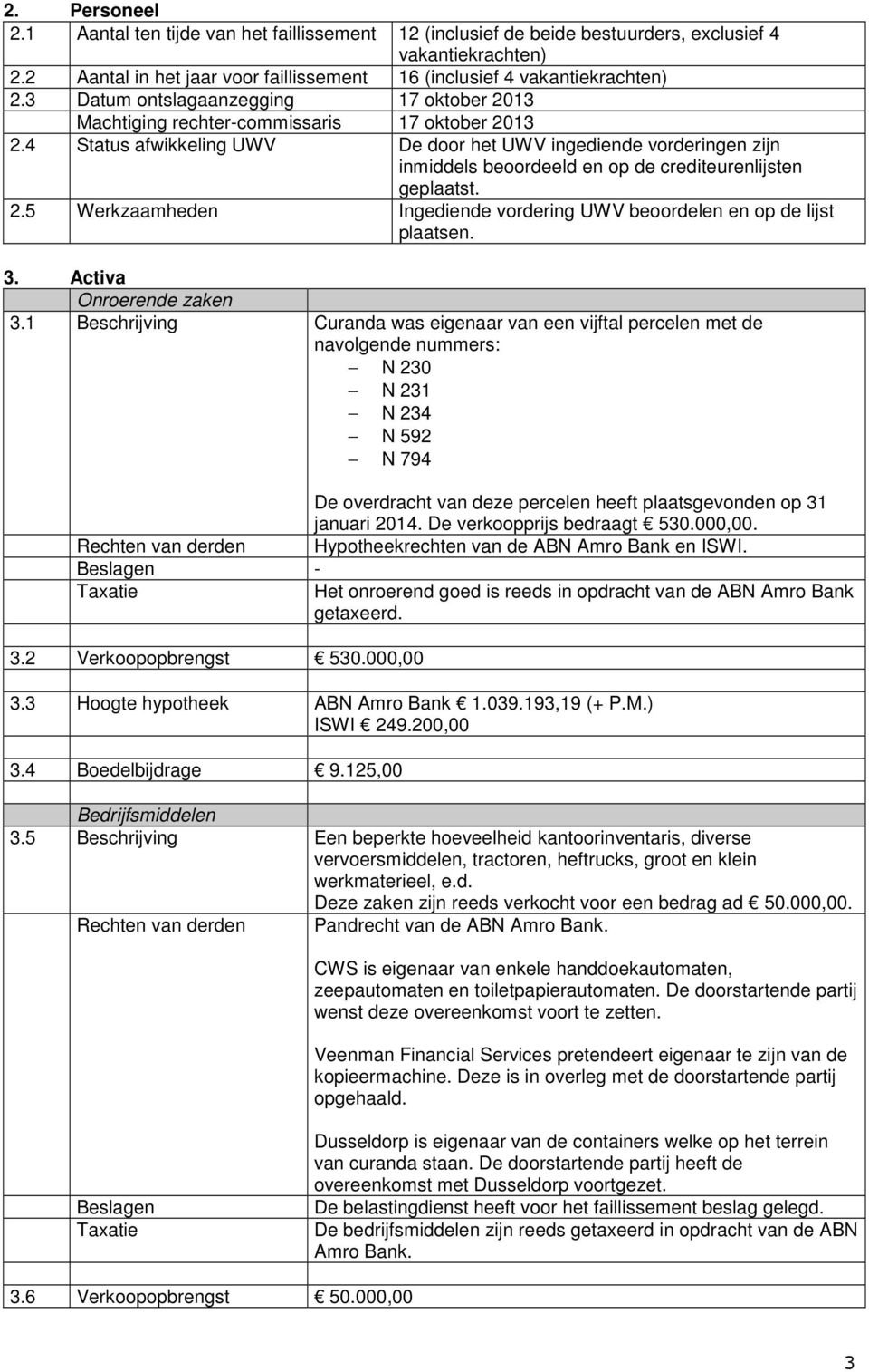 4 Status afwikkeling UWV De door het UWV ingediende vorderingen zijn inmiddels beoordeeld en op de crediteurenlijsten geplaatst. 2.5 Ingediende vordering UWV beoordelen en op de lijst plaatsen. 3.