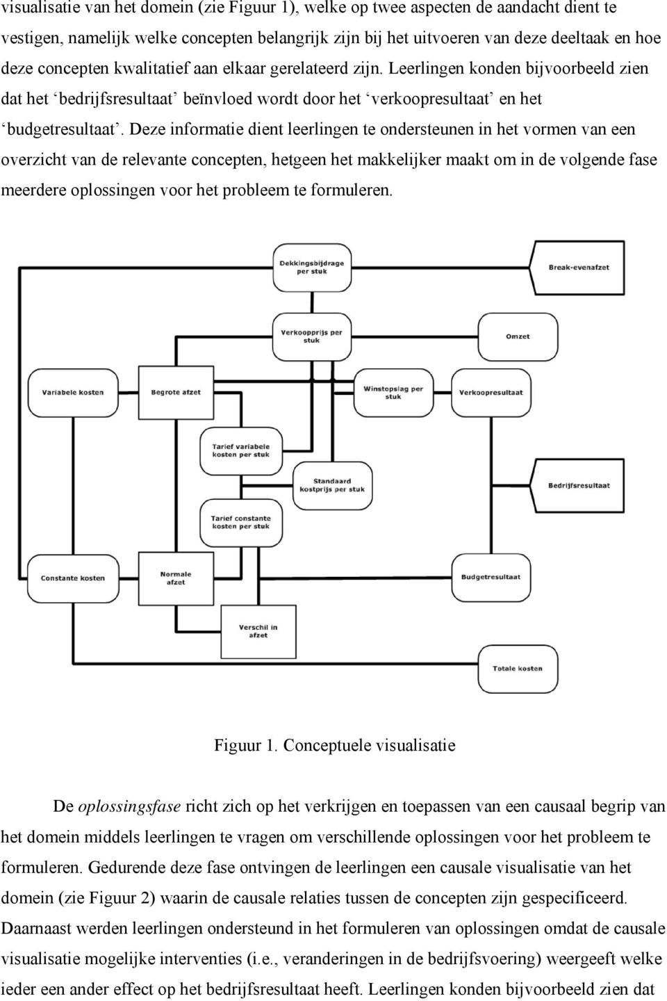 Deze informatie dient leerlingen te ondersteunen in het vormen van een overzicht van de relevante concepten, hetgeen het makkelijker maakt om in de volgende fase meerdere oplossingen voor het