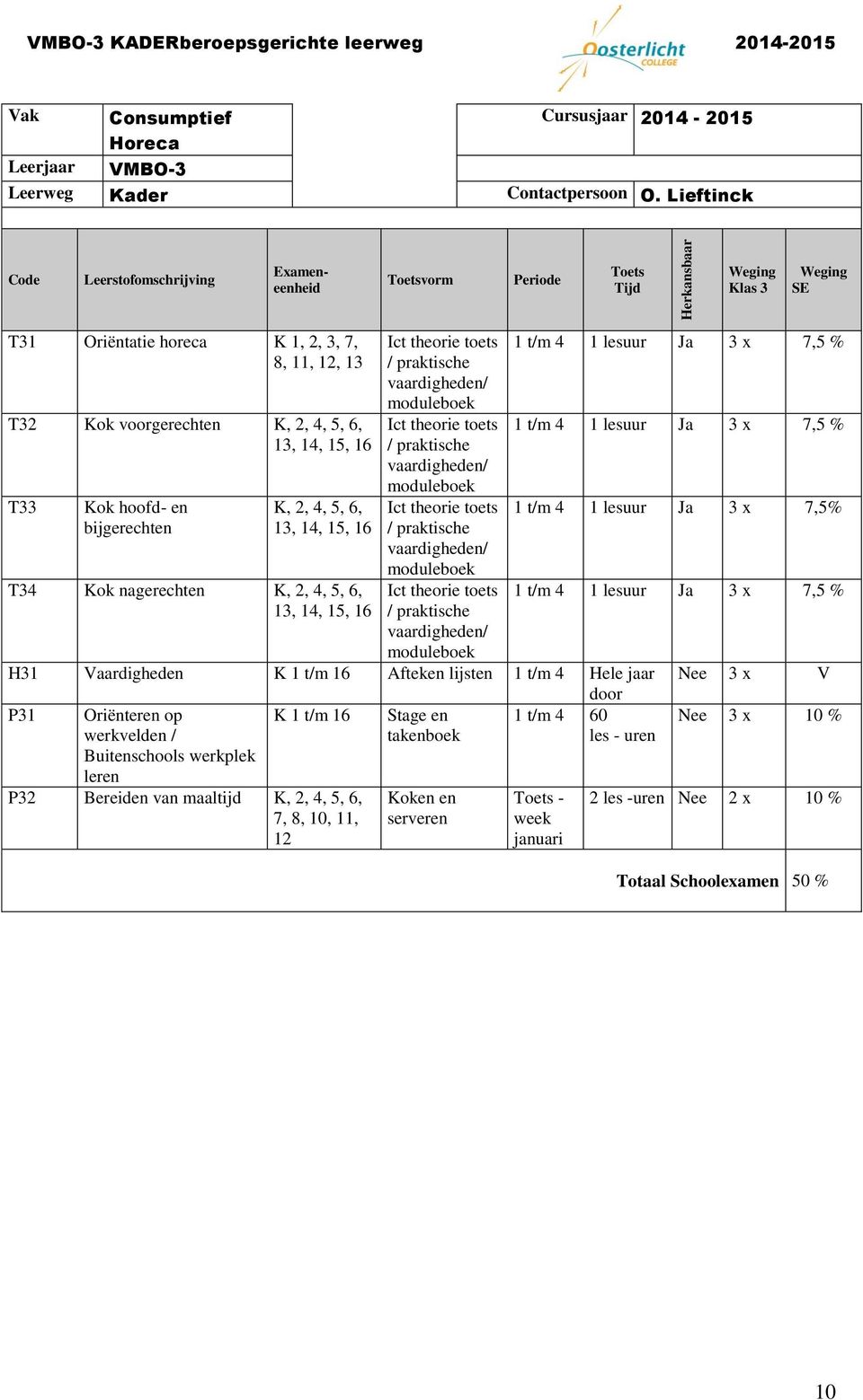 K, 2, 4, 5, 6, 13, 14, 15, 16 Ict theorie toets vaardigheden/ moduleboek Ict theorie toets vaardigheden/ moduleboek Ict theorie toets vaardigheden/ moduleboek Ict theorie toets vaardigheden/