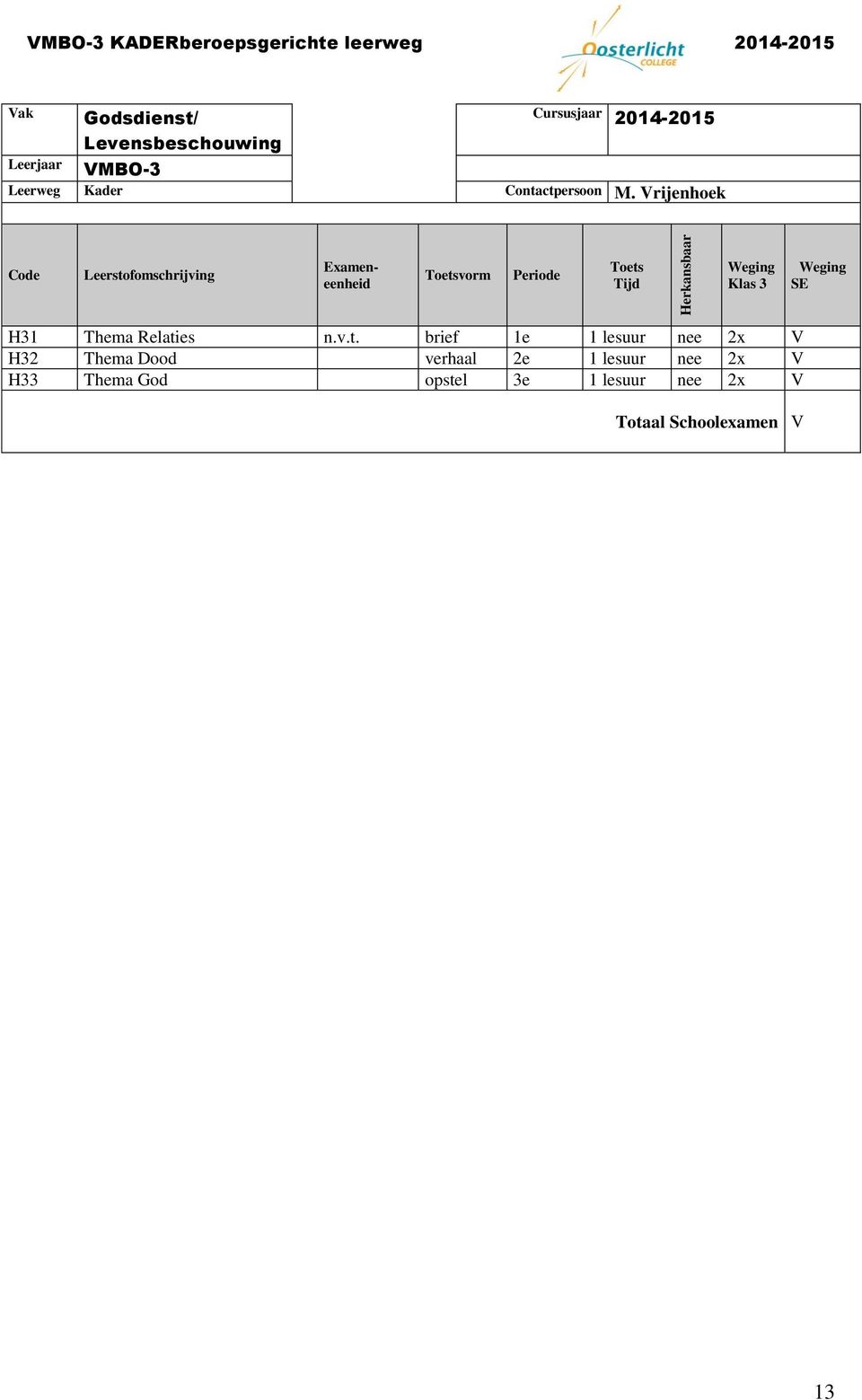 ctpersoon M. Vrijenhoek vorm H31 Thema Relaties n.v.t. brief 1e 1