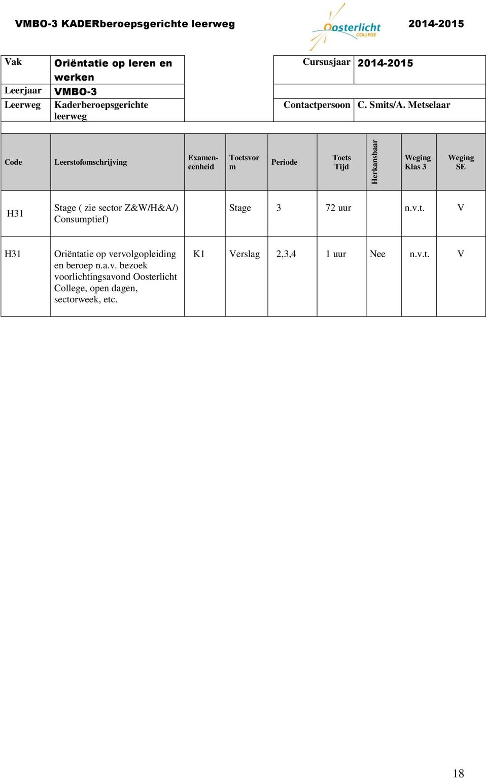 Metselaar vor m H31 Stage ( zie sector Z&W/H&A/) Consumptief) Stage 3 72 uur n.v.t. V H31 Oriëntatie op vervolgopleiding en beroep n.