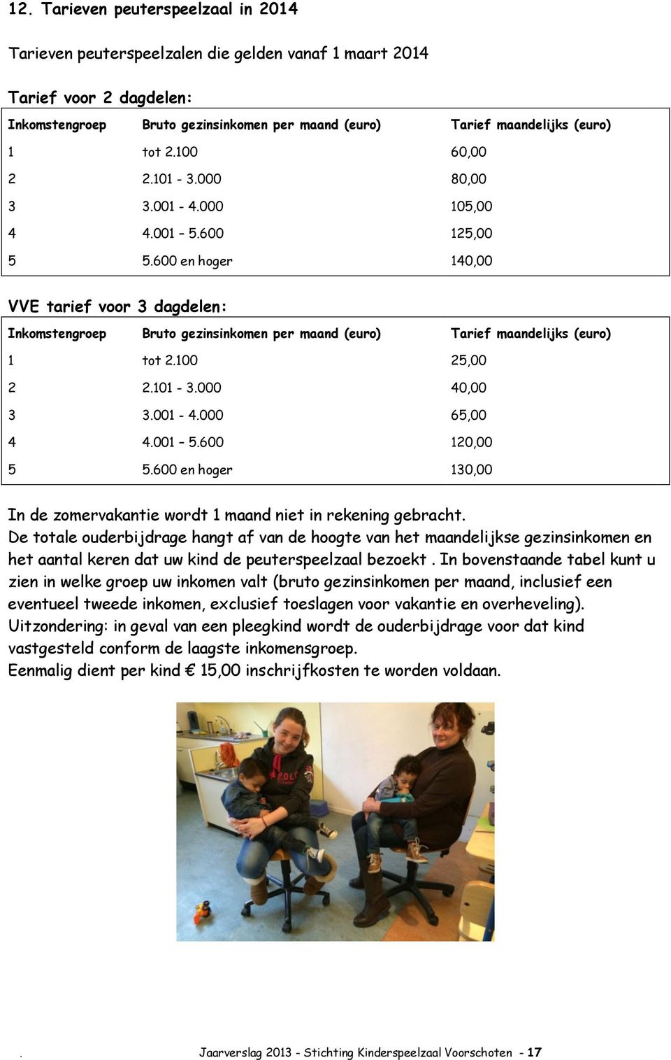 600 en hoger 140,00 VVE tarief voor 3 dagdelen: Inkomstengroep Bruto gezinsinkomen per maand (euro) Tarief maandelijks (euro) 1 tot 2.100 25,00 2 2.101-3.000 40,00 3 3.001-4.000 65,00 4 4.001 5.