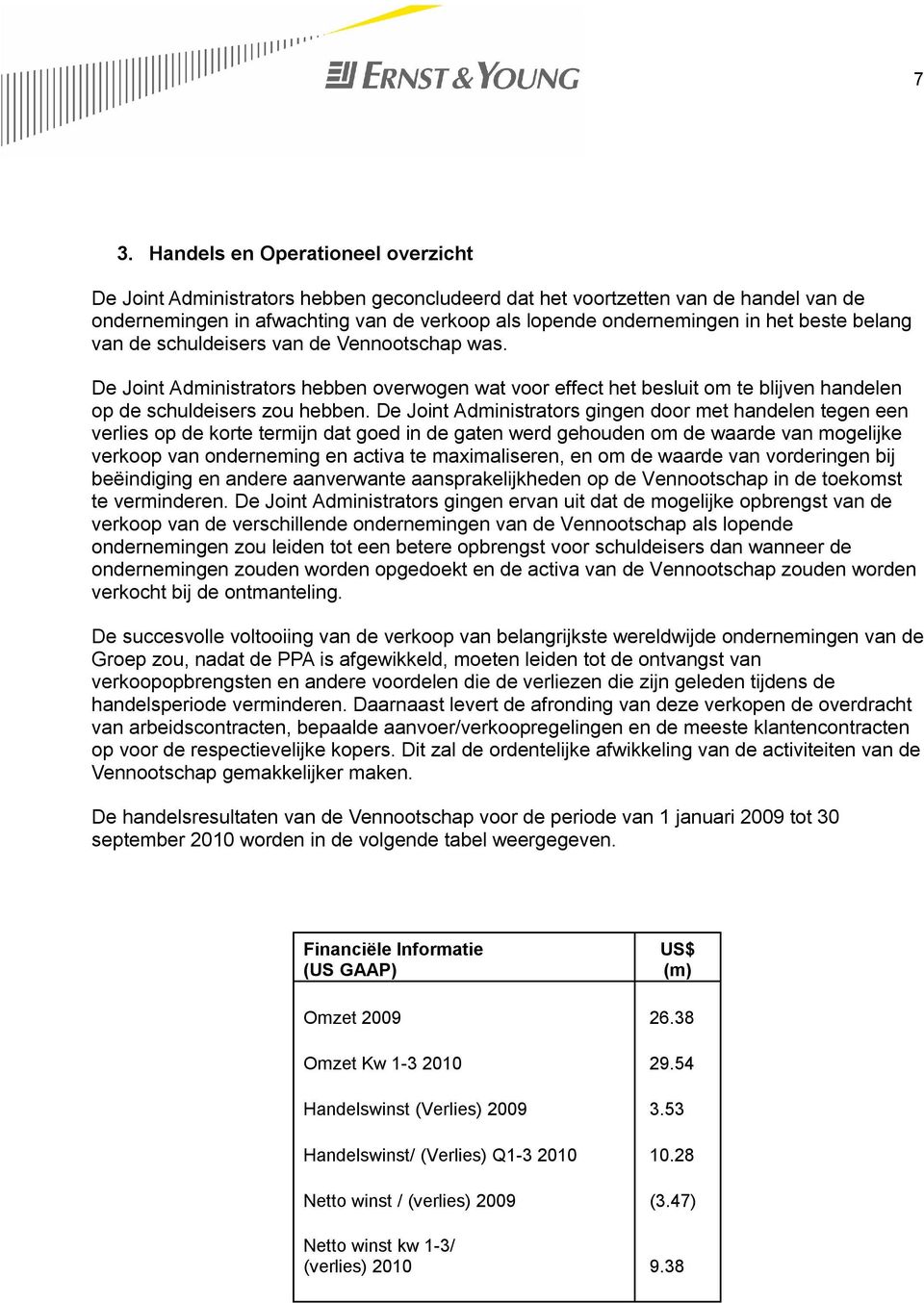 De Joint Administrators gingen door met handelen tegen een verlies op de korte termijn dat goed in de gaten werd gehouden om de waarde van mogelijke verkoop van onderneming en activa te