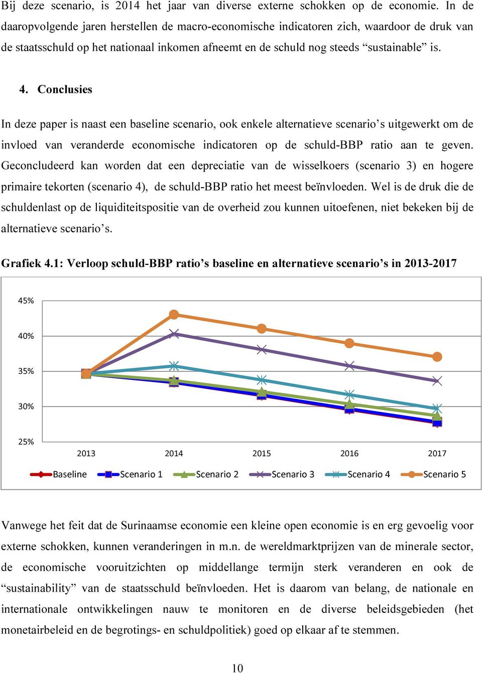 Conclusies In deze paper is naast een baseline scenario, ook enkele alternatieve scenario s uitgewerkt om de invloed van veranderde economische indicatoren op de schuld-bbp ratio aan te geven.