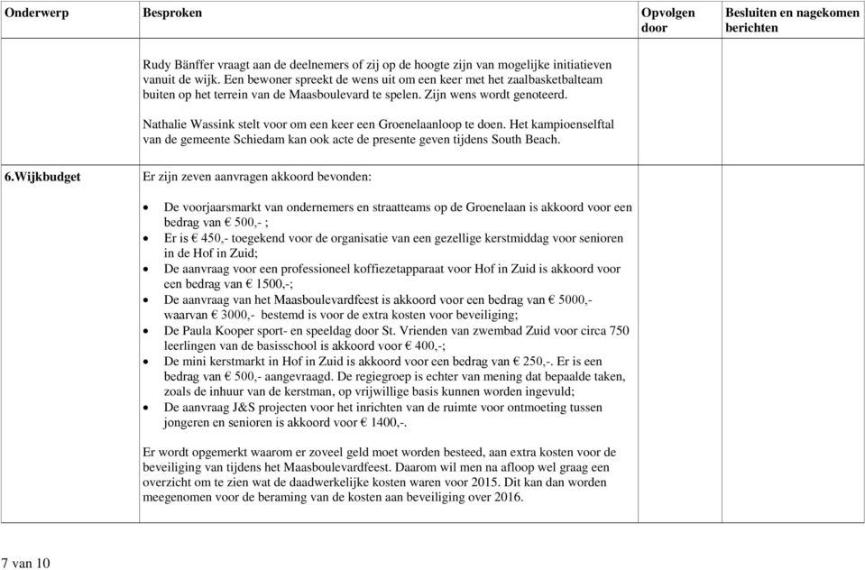 Nathalie Wassink stelt voor om een keer een Groenelaanloop te doen. Het kampioenselftal van de gemeente Schiedam kan ook acte de presente geven tijdens South Beach. 6.