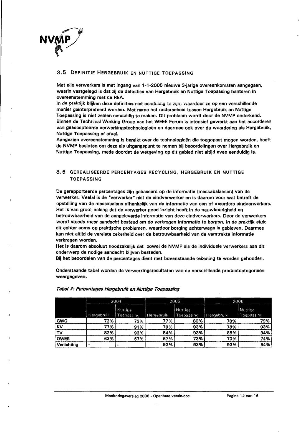 Met name het onderscheid tussen Hergebruik en Nuttige Toepassing is niet zelden eenduidig te maken. Dit probleem wordt door de NVMP onderkend.