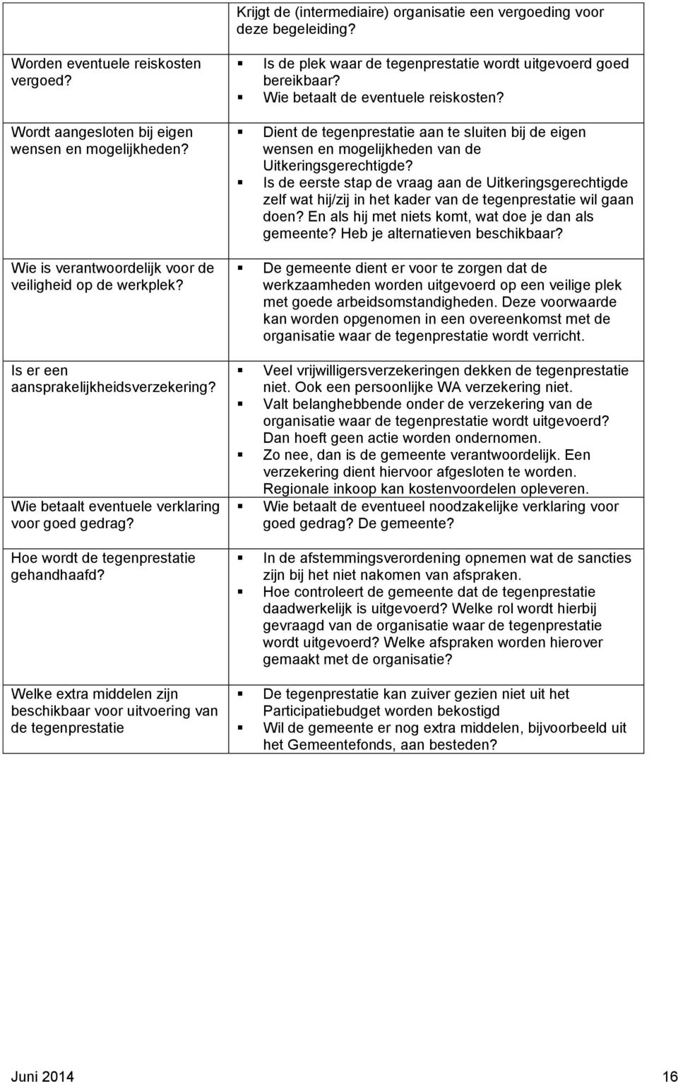 Welke extra middelen zijn beschikbaar voor uitvoering van de tegenprestatie Is de plek waar de tegenprestatie wordt uitgevoerd goed bereikbaar? Wie betaalt de eventuele reiskosten?