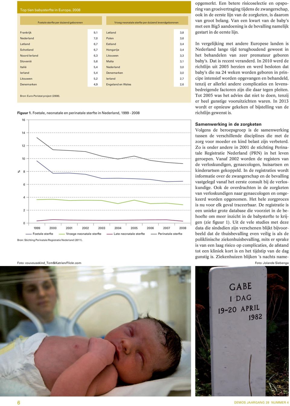 Bron: Euro-Peristat project (2008). Figuur 1. Foetale, neonatale en perinatale sterfte in Nederland, 1999-2008 opgemerkt.