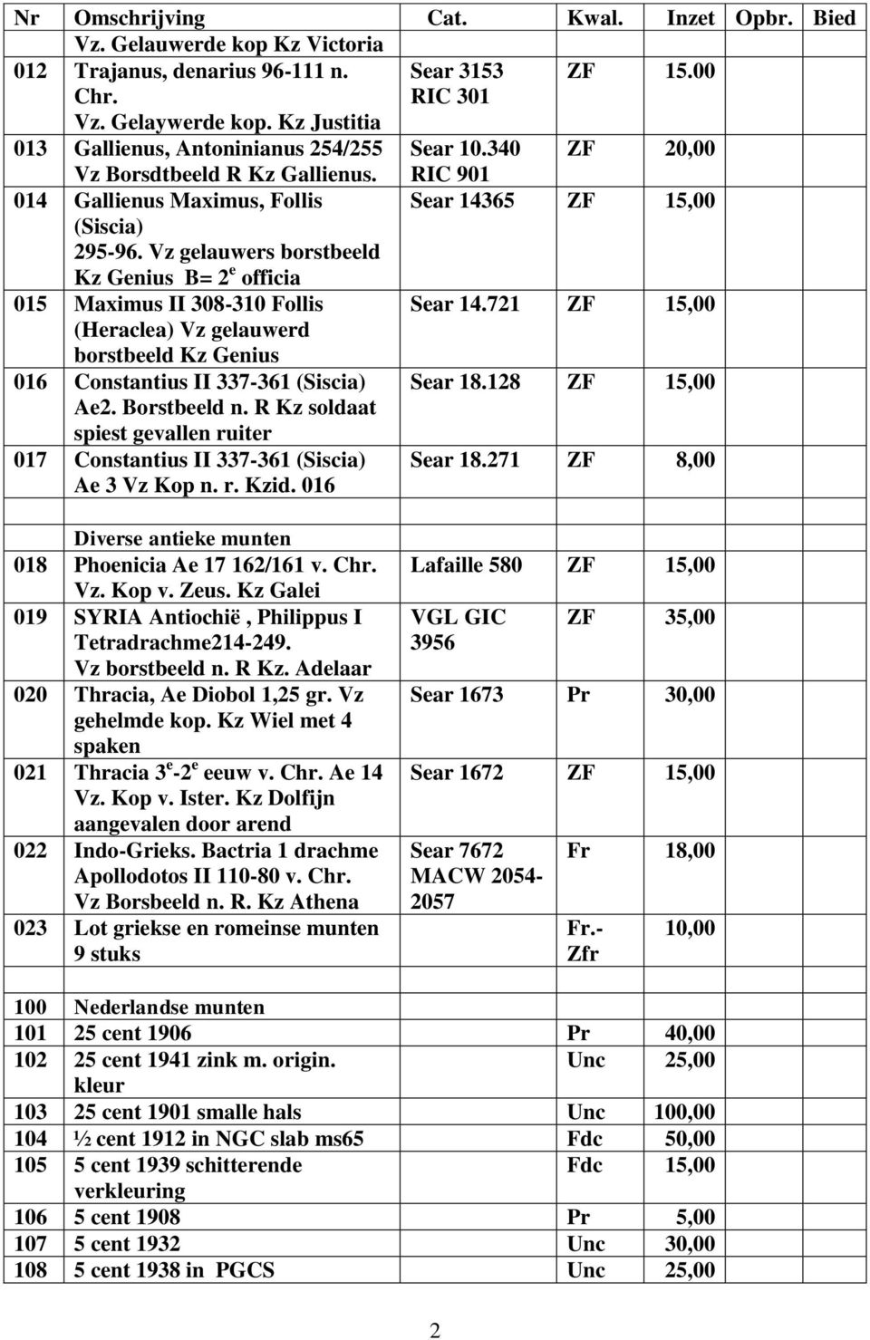 Vz gelauwers borstbeeld Kz Genius B= 2 e officia 015 Maximus II 308-310 Follis (Heraclea) Vz gelauwerd borstbeeld Kz Genius 016 Constantius II 337-361 (Siscia) Ae2. Borstbeeld n.