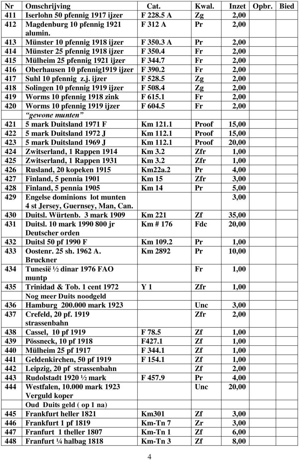 4 Zg 2,00 419 Worms 10 pfennig 1918 zink F 615.1 Fr 2,00 420 Worms 10 pfennig 1919 ijzer F 604.5 Fr 2,00 gewone munten 421 5 mark Duitsland 1971 F Km 121.