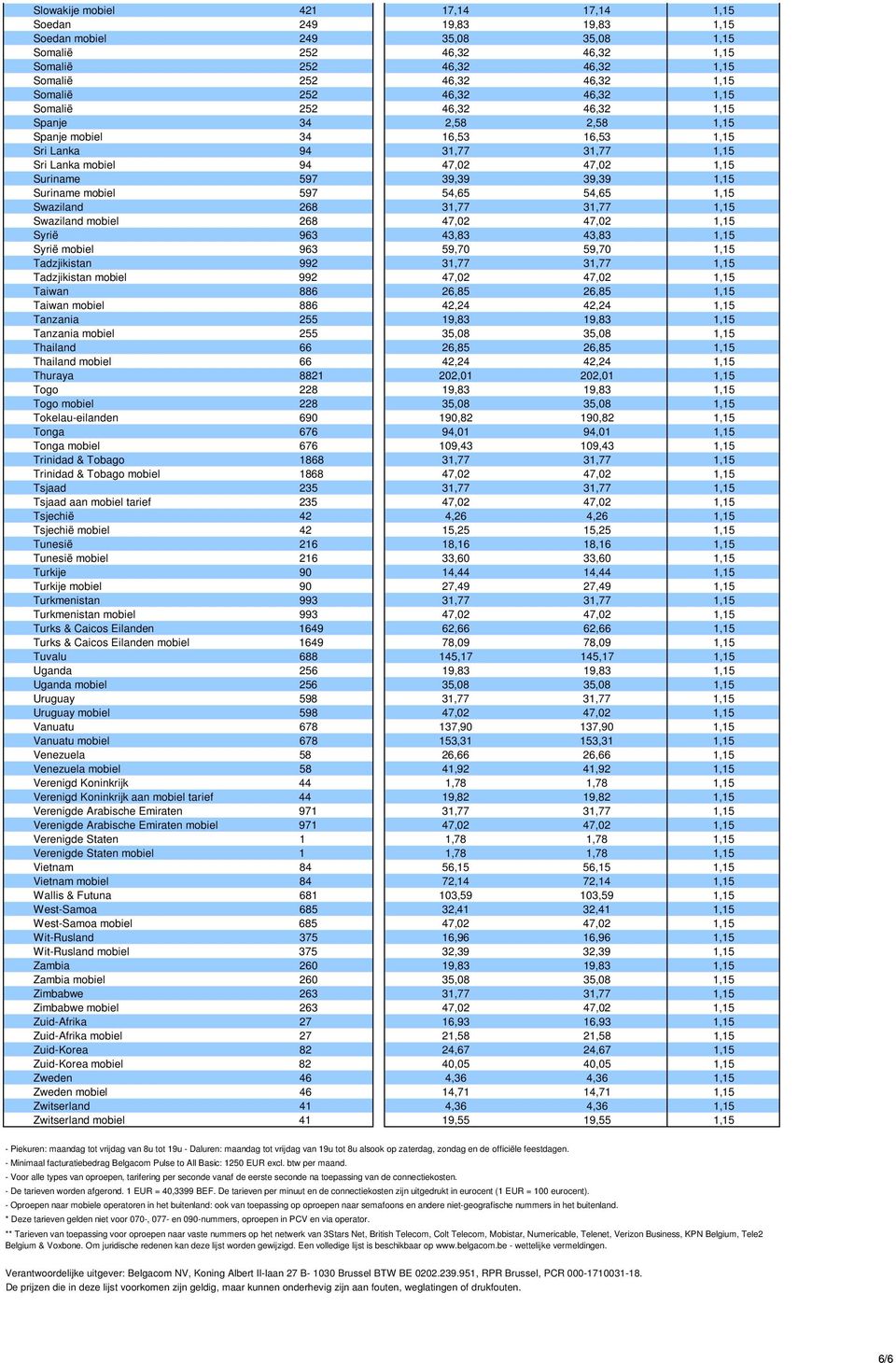 mobiel 963 59,70 59,70 1,15 Tadzjikistan 992 31,77 31,77 1,15 Tadzjikistan mobiel 992 47,02 47,02 1,15 Taiwan 886 26,85 26,85 1,15 Taiwan mobiel 886 42,24 42,24 1,15 Tanzania 255 19,83 19,83 1,15