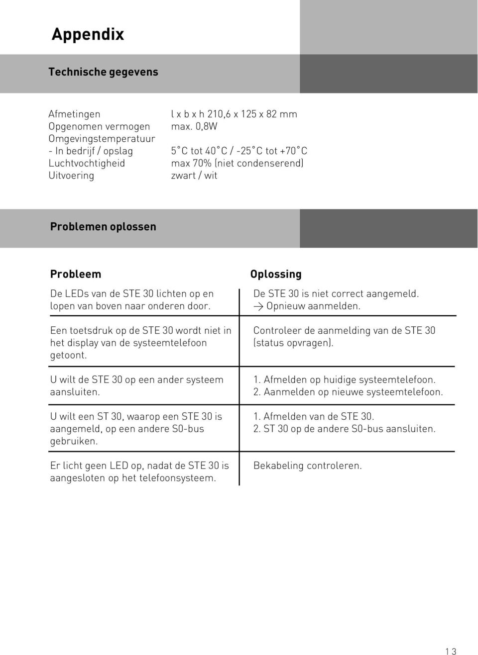 Een toetsdruk op de STE 30 wordt niet in het display van de systeemtelefoon getoont. U wilt de STE 30 op een ander systeem aansluiten.