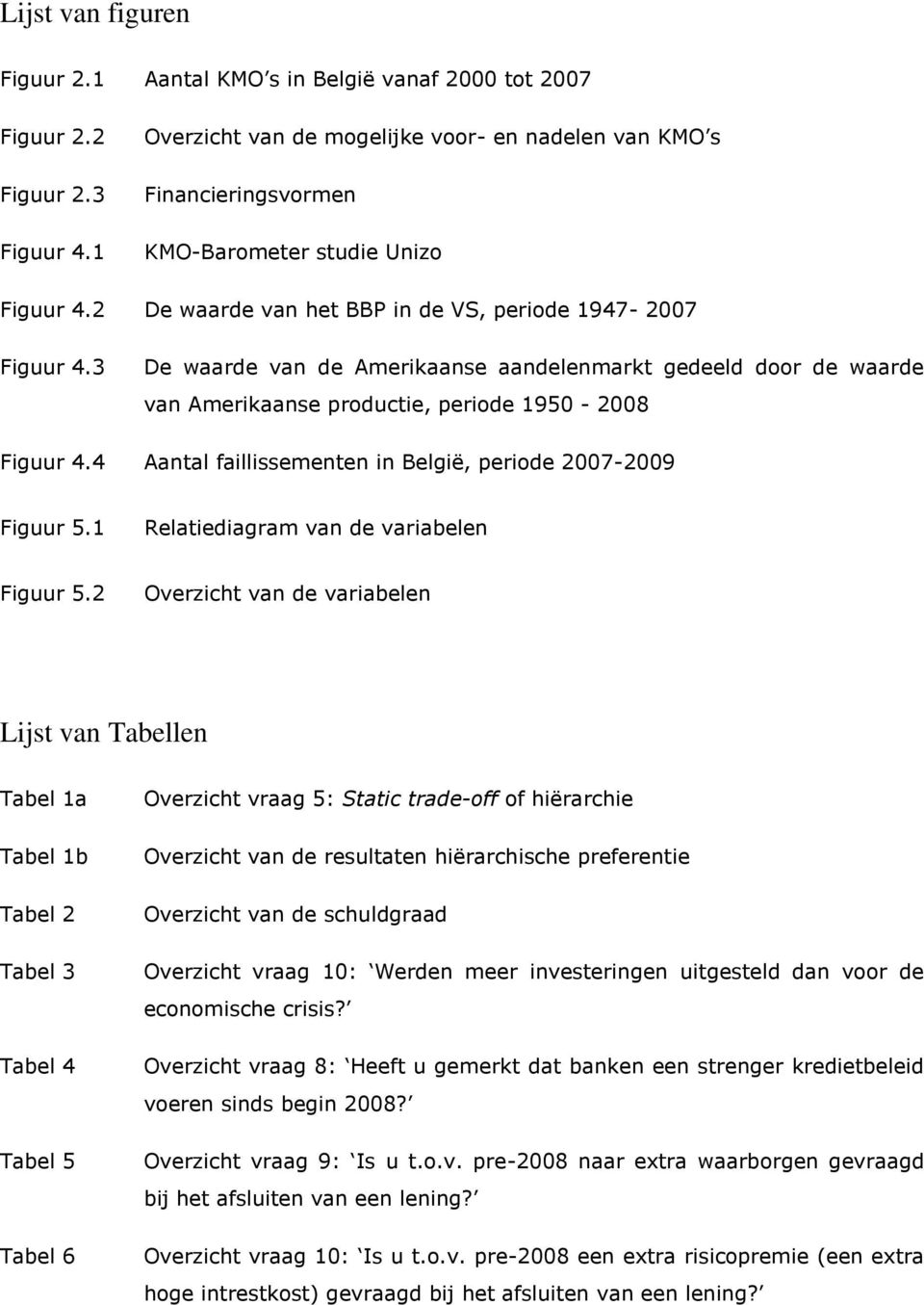 3 De waarde van de Amerikaanse aandelenmarkt gedeeld door de waarde van Amerikaanse productie, periode 1950-2008 Figuur 4.4 Aantal faillissementen in België, periode 2007-2009 Figuur 5.