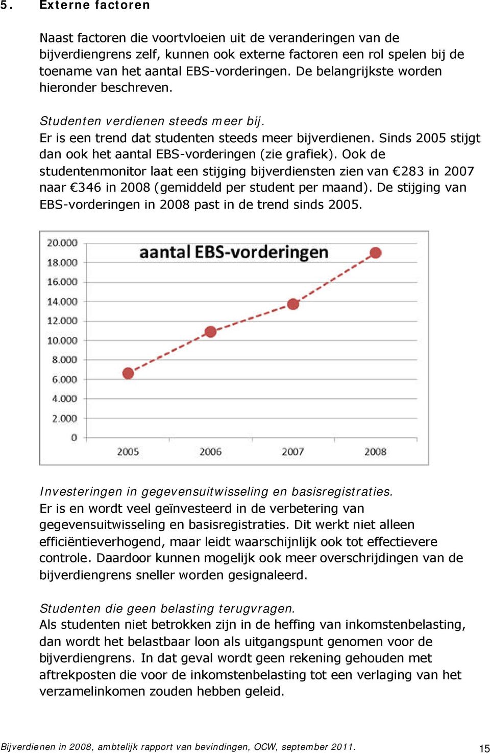 Sinds 2005 stijgt dan ook het aantal EBS-vorderingen (zie grafiek). Ook de studentenmonitor laat een stijging bijverdiensten zien van 283 in 2007 naar 346 in 2008 (gemiddeld per student per maand).