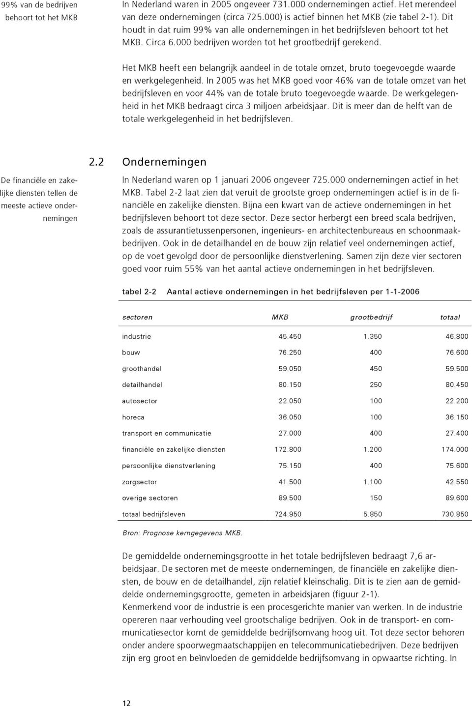 Het MKB heeft een belangrijk aandeel in de totale omzet, bruto toegevoegde waarde en werkgelegenheid.