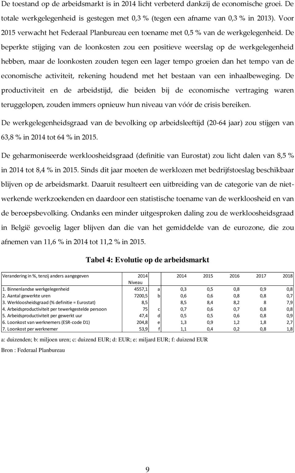 De beperkte stijging van de loonkosten zou een positieve weerslag op de werkgelegenheid hebben, maar de loonkosten zouden tegen een lager tempo groeien dan het tempo van de economische activiteit,