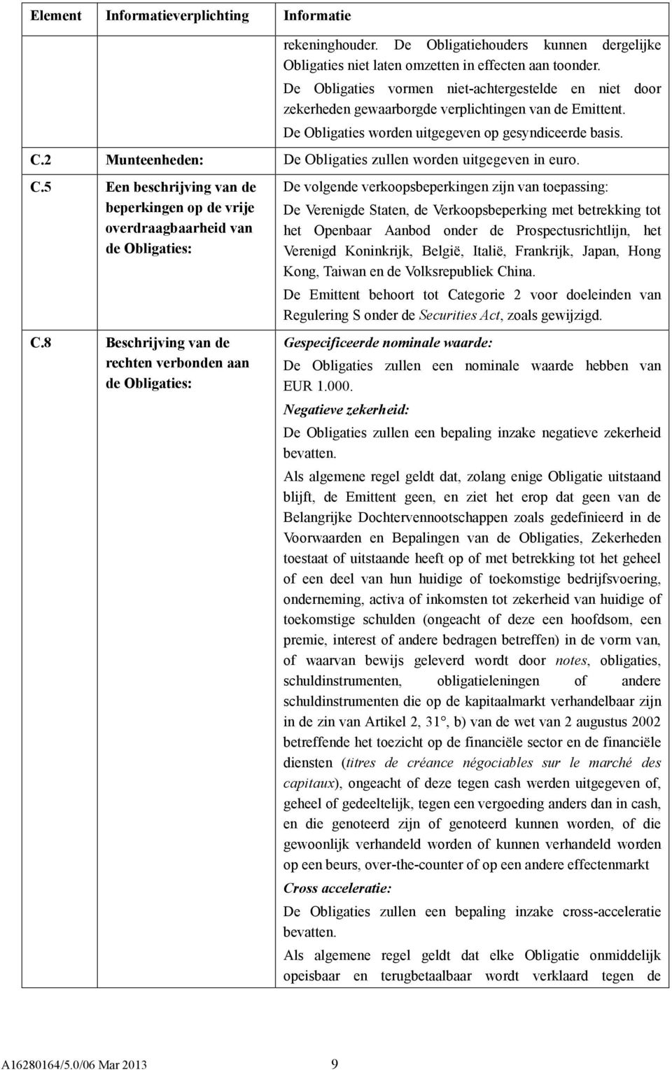 2 Munteenheden: De Obligaties zullen worden uitgegeven in euro. C.5 Een beschrijving van de beperkingen op de vrije overdraagbaarheid van de Obligaties: C.