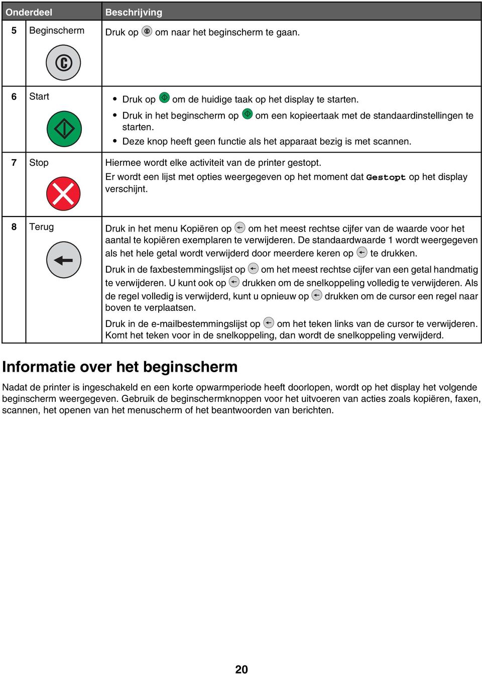 7 Stop Hiermee wordt elke activiteit van de printer gestopt. Er wordt een lijst met opties weergegeven op het moment dat Gestopt op het display verschijnt.