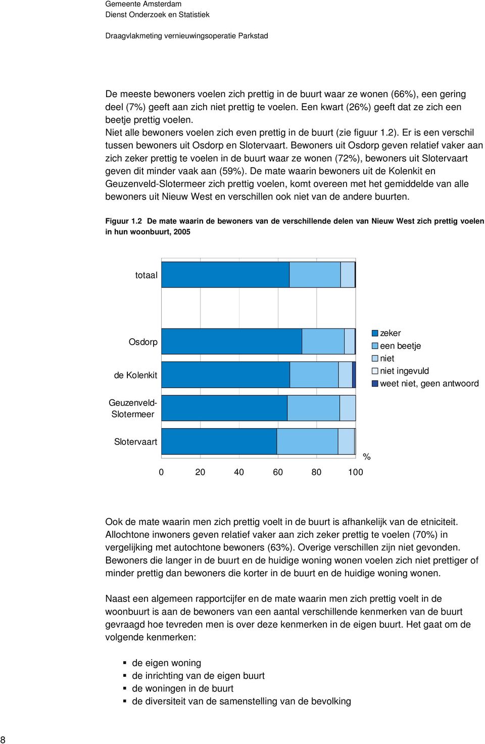 Bewoners uit Osdorp geven relatief vaker aan zich zeker prettig te voelen in de buurt waar ze wonen (72%), bewoners uit Slotervaart geven dit minder vaak aan (59%).