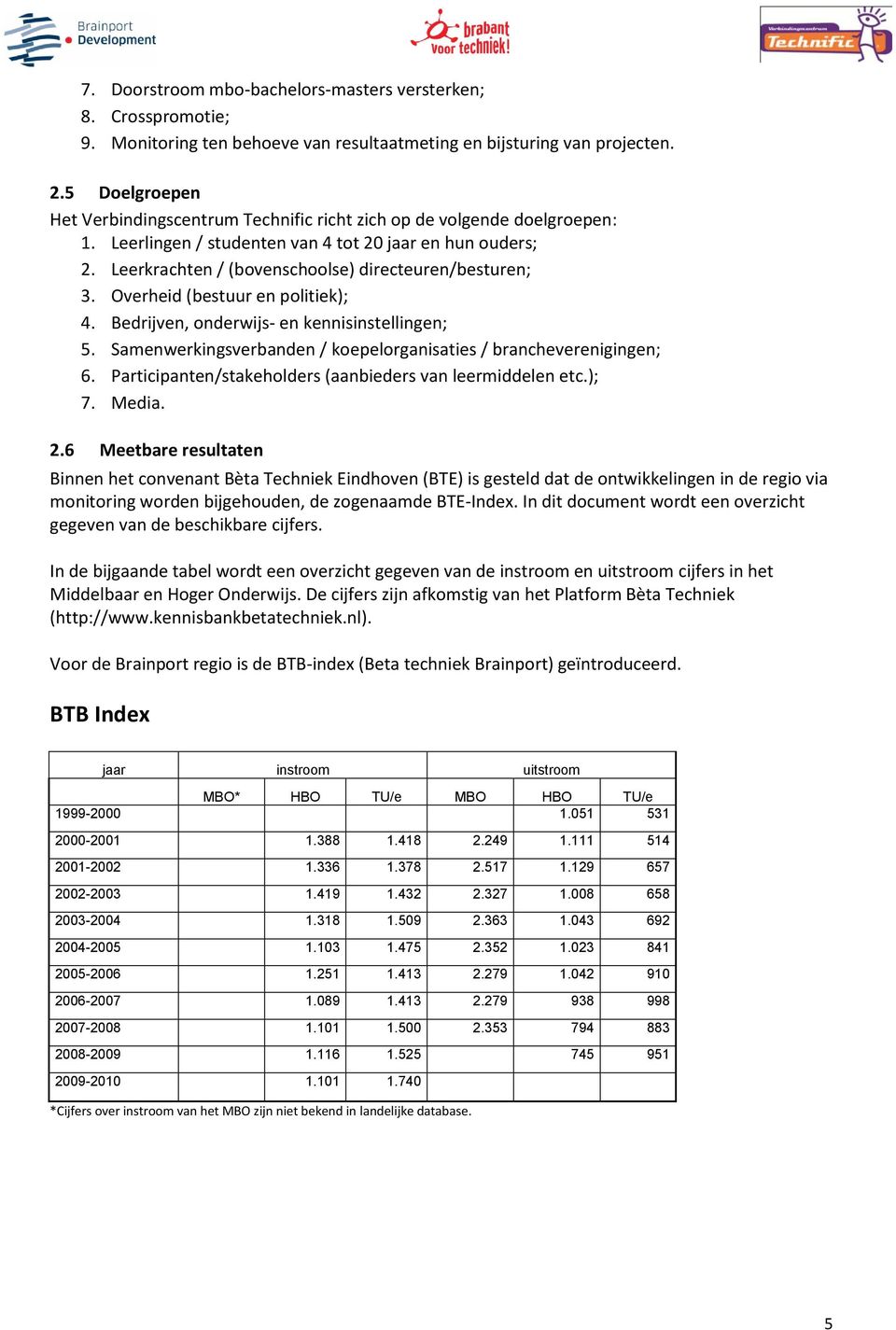 Leerkrachten / (bovenschoolse) directeuren/besturen; 3. Overheid (bestuur en politiek); 4. Bedrijven, onderwijs- en kennisinstellingen; 5.