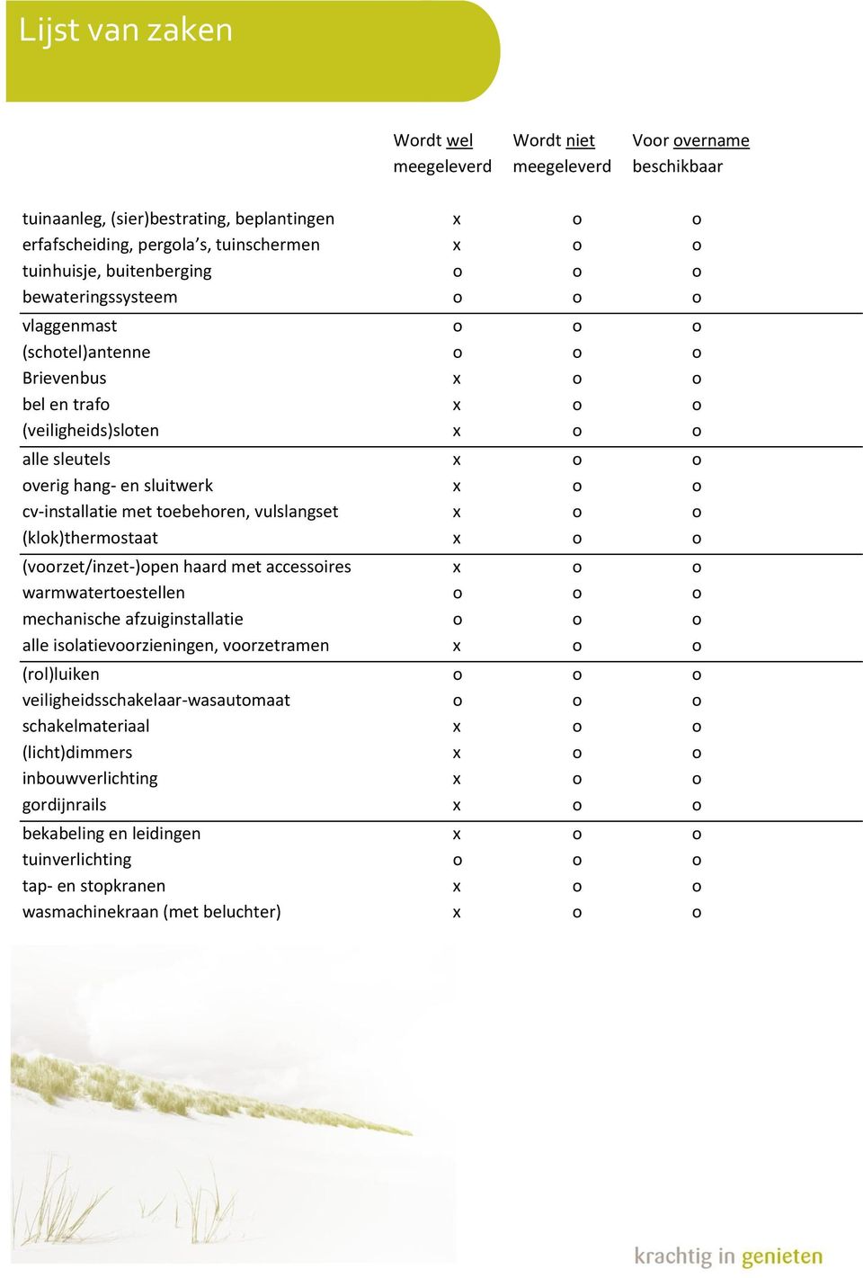 cv-installatie met toebehoren, vulslangset x o o (klok)thermostaat x o o (voorzet/inzet-)open haard met accessoires x o o warmwatertoestellen o o o mechanische afzuiginstallatie o o o alle