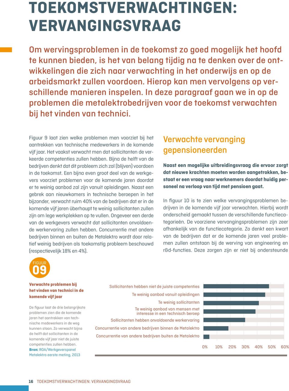 In deze paragraaf gaan we in op de problemen die metalektrobedrijven voor de toekomst verwachten bij het vinden van technici.