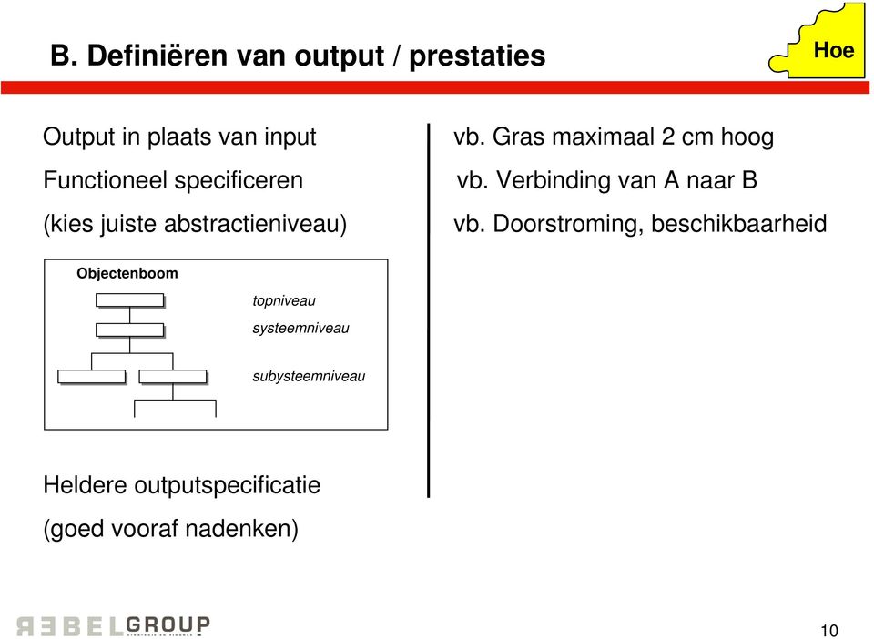 Verbinding van A naar B vb.