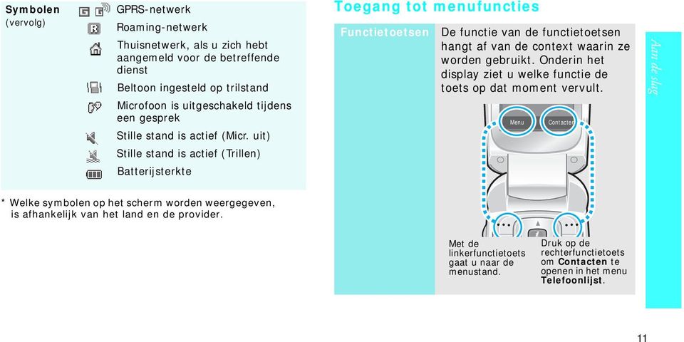 uit) Stille stand is actief (Trillen) Batterijsterkte Toegang tot menufuncties Functietoetsen De functie van de functietoetsen hangt af van de context waarin ze worden gebruikt.