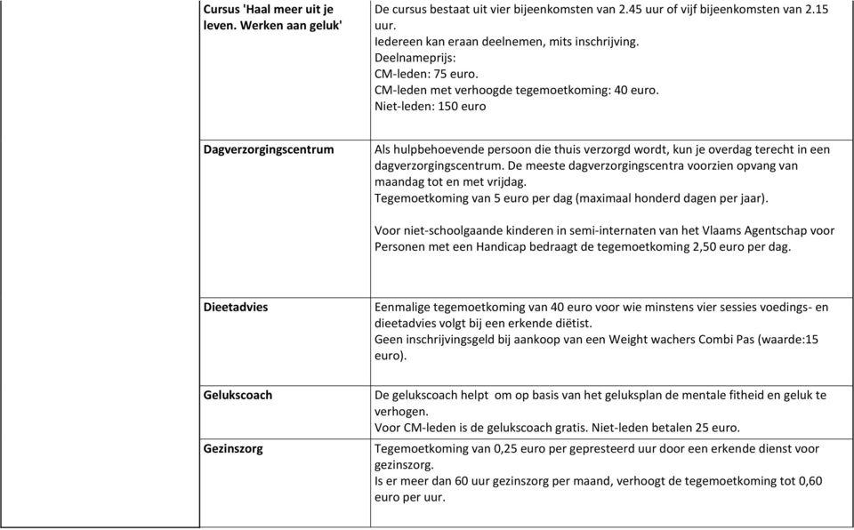 Niet-leden: 150 euro Dagverzorgingscentrum Als hulpbehoevende persoon die thuis verzorgd wordt, kun je overdag terecht in een dagverzorgingscentrum.