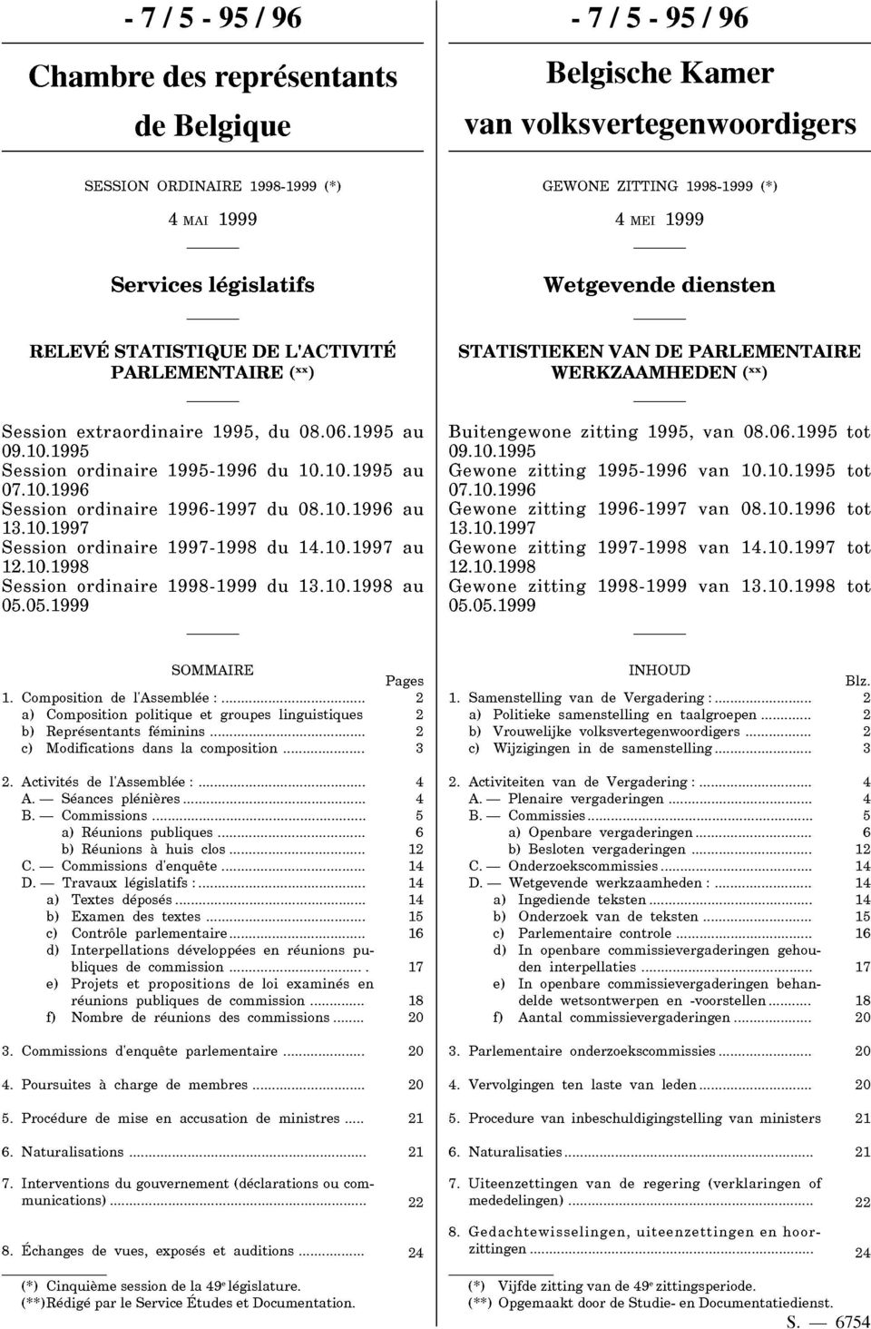 1995 au Buitengewone zitting 1995, van 08.06.1995 tot 09.10.1995 09.10.1995 ordinaire 1995-1996 du 10.10.1995 au Gewone zitting 1995-1996 van 10.10.1995 tot 07.10.1996 07.10.1996 ordinaire 1996-1997 du 08.