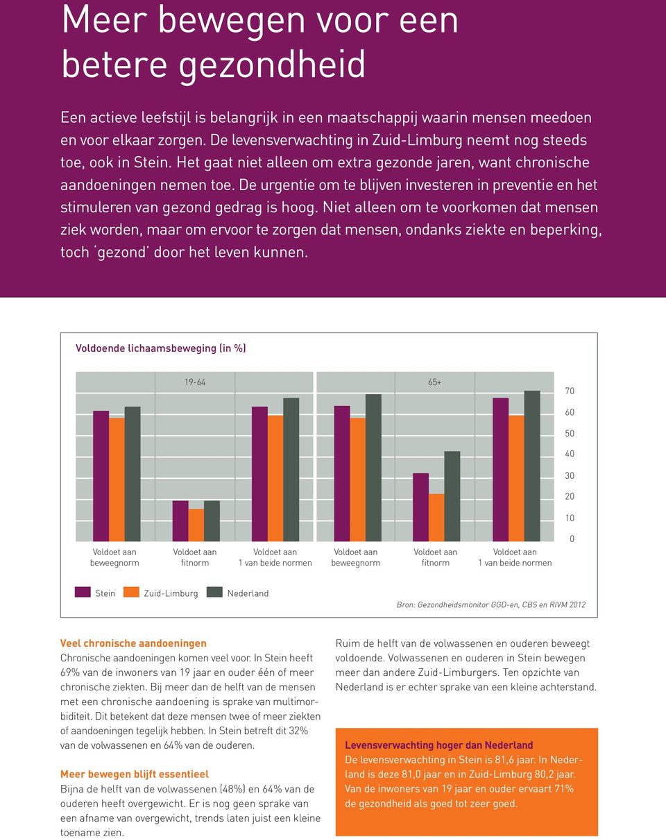 De urgentie om te blijven investeren in preventie en het stimuleren van gezond gedrag is hoog.