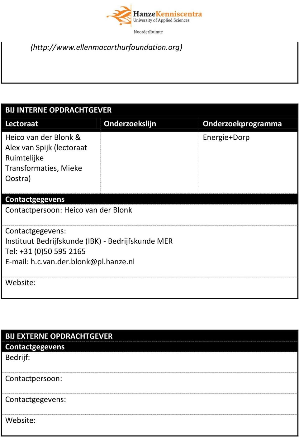 Ruimtelijke Transformaties, Mieke Oostra) Contactgegevens Contactpersoon: Heico van der Blonk Contactgegevens: Instituut