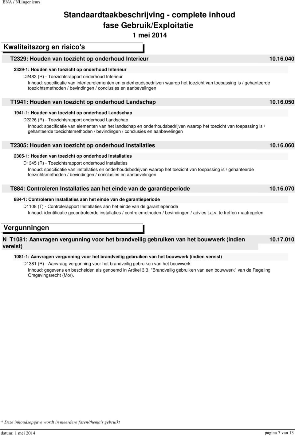 toepassing is / gehanteerde toezichtsmethoden / bevindingen / conclusies en aanbevelingen T1941: Houden van toezicht op onderhoud Landschap 10.16.