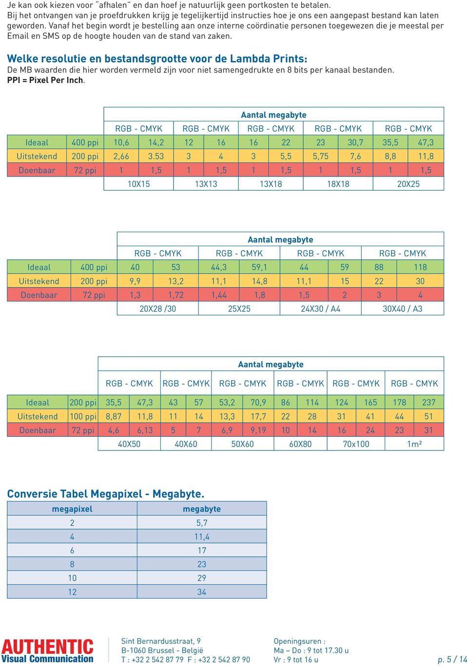 Vanaf het begin wordt je bestelling aan onze interne coördinatie personen toegewezen die je meestal per Email en SMS op de hoogte houden van de stand van zaken.