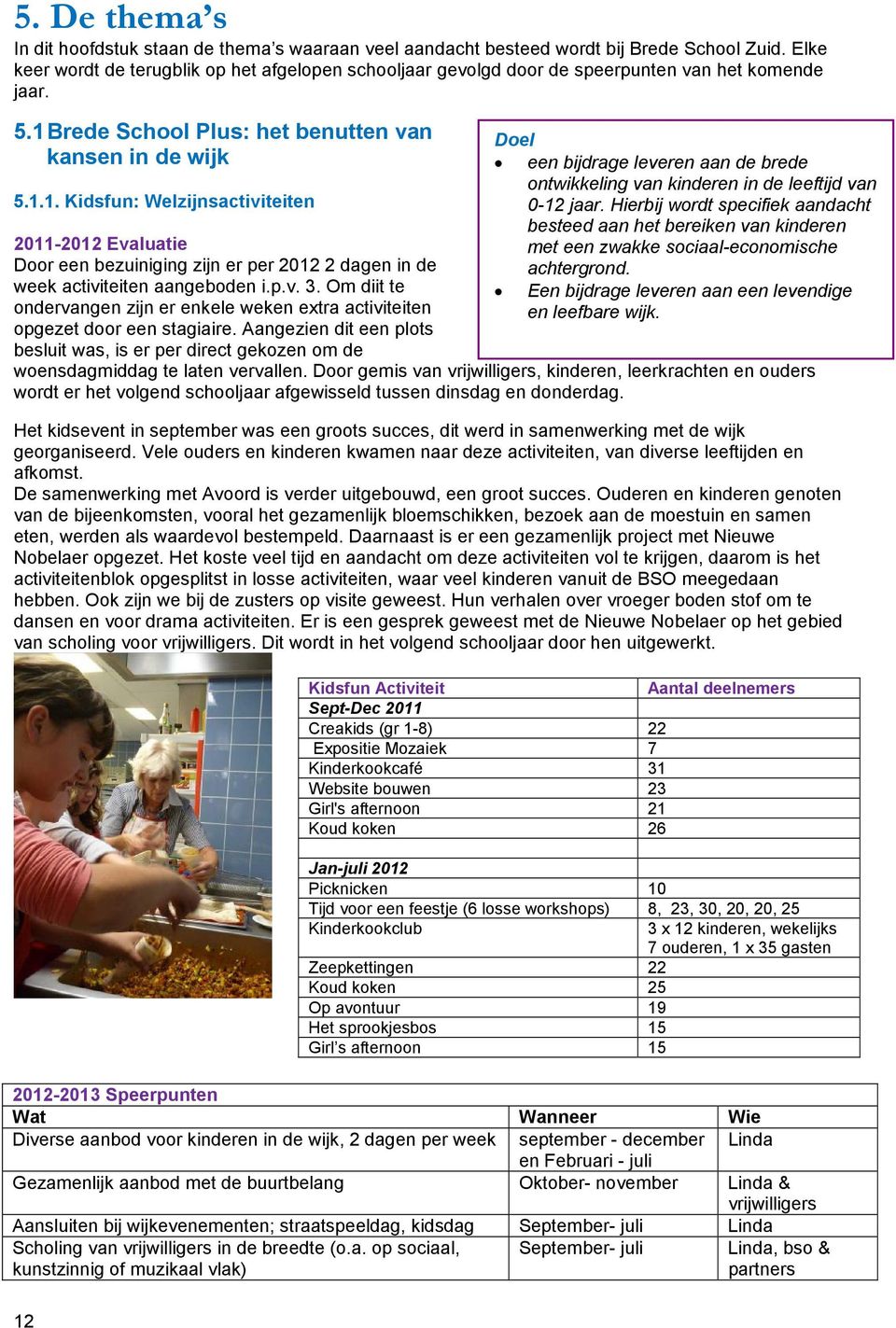 Brede School Plus: het benutten van kansen in de wijk 5.1.1. Kidsfun: Welzijnsactiviteiten 2011-2012 Evaluatie Door een bezuiniging zijn er per 2012 2 dagen in de week activiteiten aangeboden i.p.v. 3.